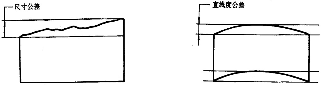 平行度未注公差示例